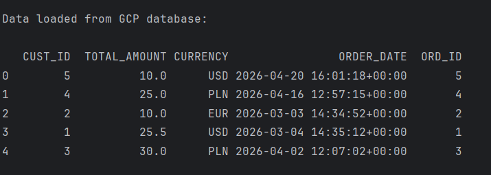 Screenshot of Window
